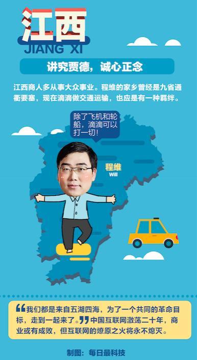 想创业?先看看你的出生地再决定!中国互联网大佬出生地图鉴!