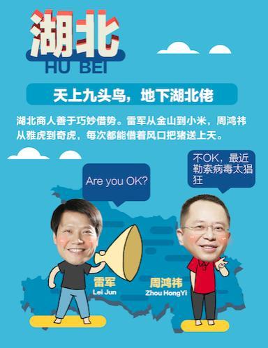想创业?先看看你的出生地再决定!中国互联网大佬出生地图鉴!