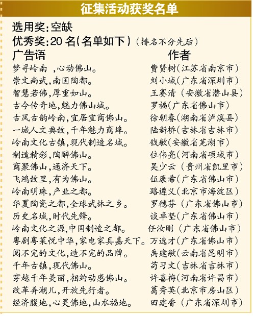 万句难挑一 佛山城市形象推介语难产