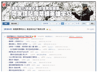 城市网络营销课题二:舆论环境