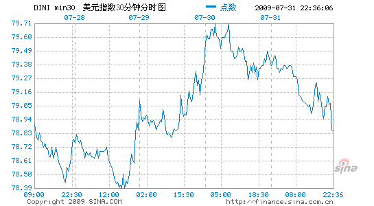 gdp 汇率_高盛 宏观汇率之 汇率与本国经济增长关联何在(3)