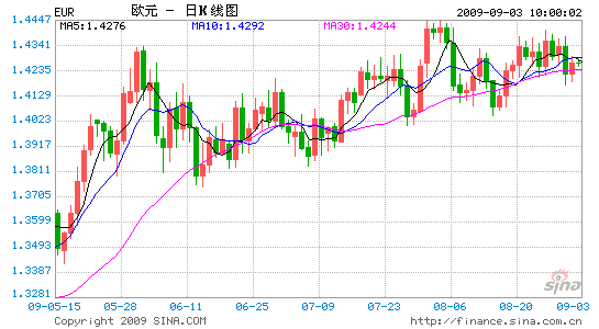 GDP收窄_中国gdp增长图(2)