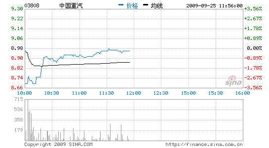 йո켱Ŀ9.15Ԫ