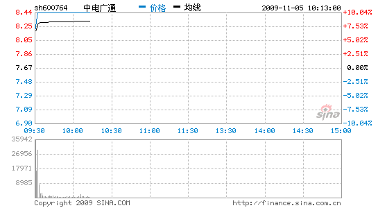 늏VͨY͵uBmqͣ