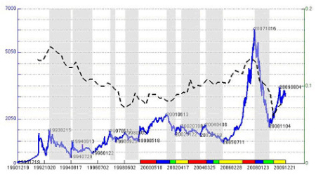 gdp预测河南_百亿元企业起舞 河南2007年GDP预计破1.5万亿(2)