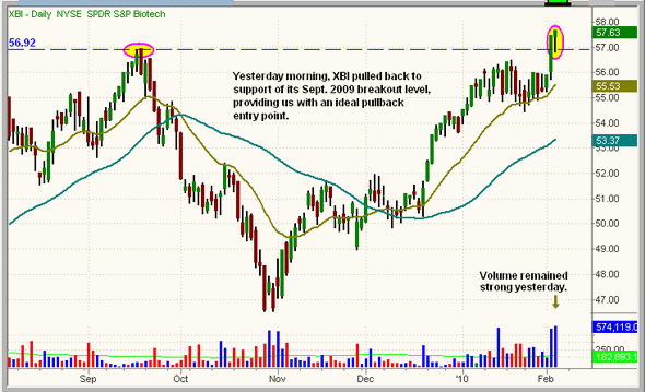 每日看盘:双向操作以对冲风险_美股评论