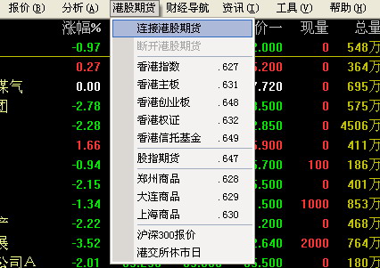 新浪通达信炒股软件:新增港股和大宗商品行情