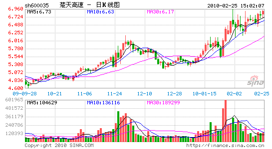 ٣ͨЧӦֵڴ