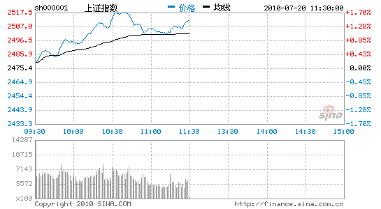 ǻָ35ո2500