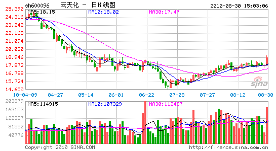 컯Ť׬1.9ڲ˲Ʒг