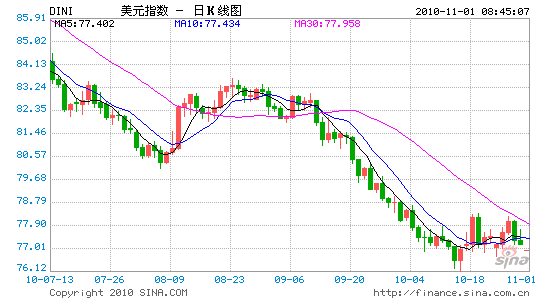 excel gdp预测_2021中国gdp预测(2)