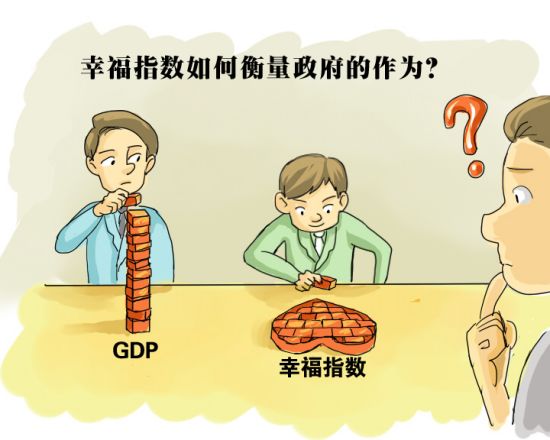 GDP崇拜_GDP质量指数北京居全国榜首 土地收入同比下降34.1