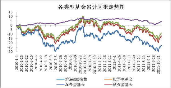 2010رͼ