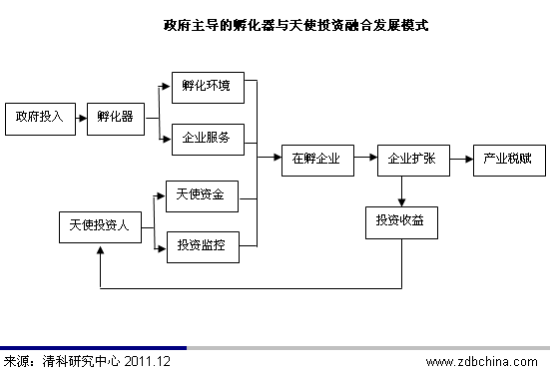 模式探索年终大盘点