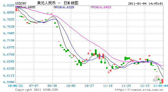 经济全球化的本质_经济全球化的本质(3)