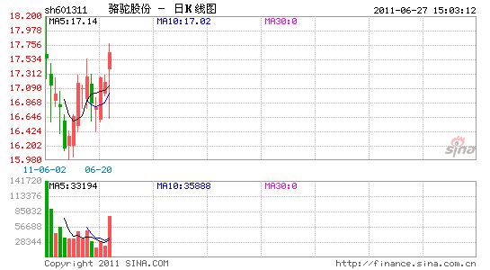 ɷb@ⷴgحhֲʱ