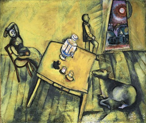 《黄色房间》(Yellow Room,1911),巴塞尔Beyeler Fondation收藏 《黄色房间》(Yellow Room,1911),巴塞尔Beyeler Fondation收藏