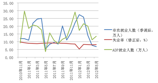 世元金行:欧盟降息金变色 非农数据定乾坤_黄