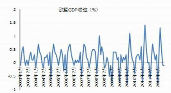 广发期货:棕榈油价格有望补涨_品种研究