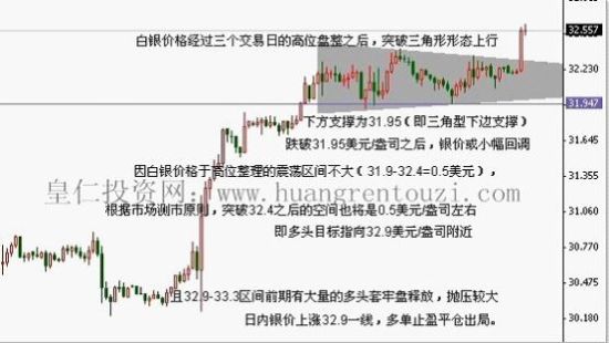 周四gdp_周四早上好图片(2)