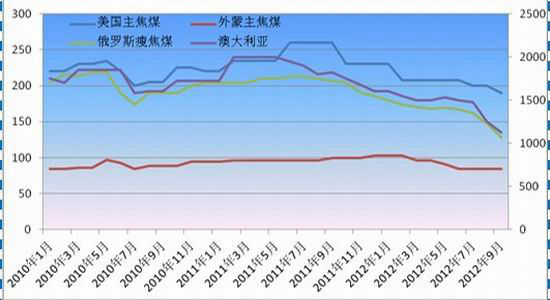 兖州gdp_兖州一中图片(3)