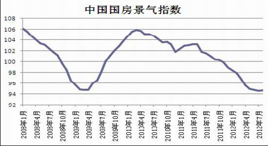 价格反弹驱动产量沪钢恐将受到抑制(2)