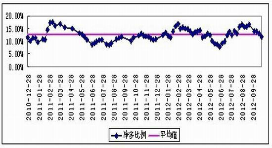 Խڻ϶9600ɷˮ