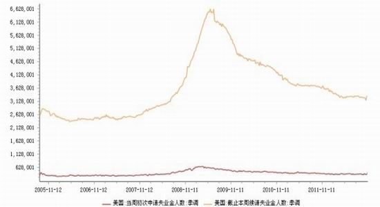 2020第三季度gdp萎缩_牙龈萎缩图片