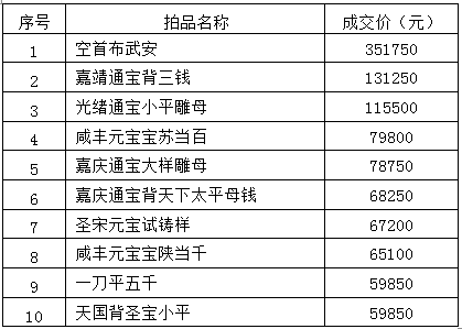 图片资料