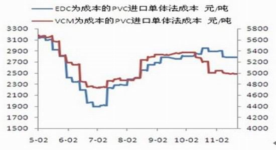 ڻս֯PVC𵴸(2)