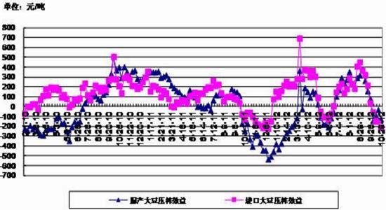 ڻ治Ѷɼ