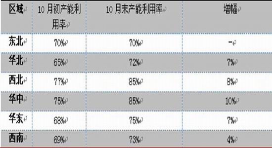 躣ڻ粻ֹ(2)