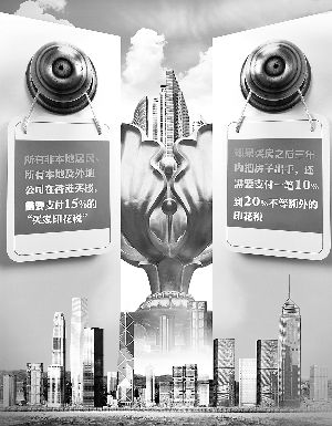 香港地产商逼宫政府:不改政策就上告_港股新闻