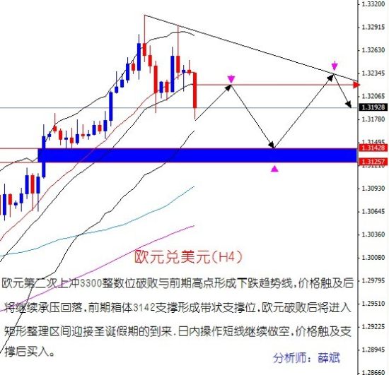 gdp高了为什么失业率会高_美国疯狂印钞应对国内超高失业率,最后谁来买单(3)