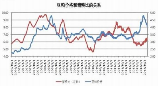 中国人均住宅_中国人均消费水产品量