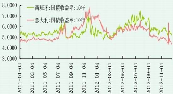 季度gdp与年度gdp的关系_红楼梦人物关系图(2)