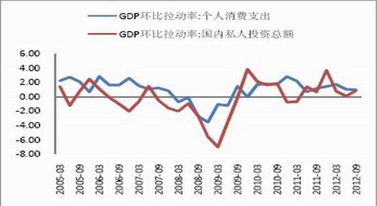 国贸期货年报:市场压力重重郑棉夹缝求生(2)