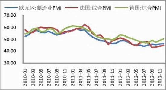 国贸期货年报:市场压力重重郑棉夹缝求生(3)