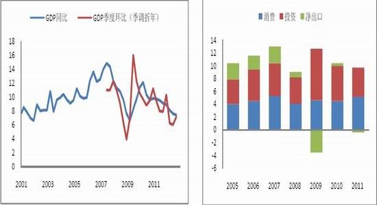 国贸期货年报:玻璃末日寒冬后的重生_品种研究