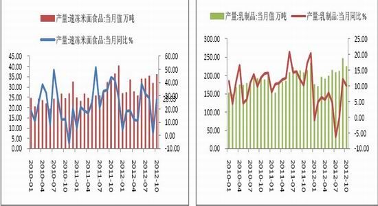 工业经济总量持续扩大_工业产品设计(3)