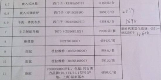 远洋地产精装房粗糙不堪 业主质疑装修标准虚