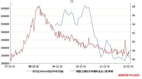 中州期货：库存高企棉价料步入跌势