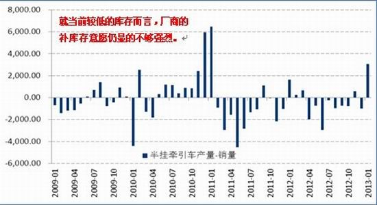 上海中期：季节性强势褪色沪胶恐偏弱格局