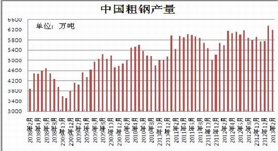 瑞达期货：政策性利空钢价大幅下挫