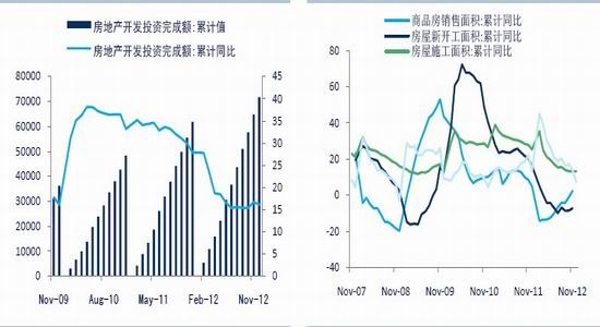 中证期货：传统旺季到来钢价有望反弹