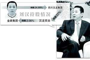 消息称金路董事长刘汉被警方控制