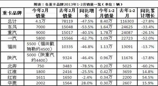 国际期货：天胶供需弱势超卖格局震荡