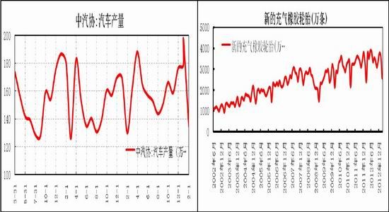 瑞达期货：干预措施延续沪胶迎来中期筑底