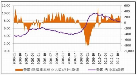 欧洲之心经济总量_潘多拉之心(3)