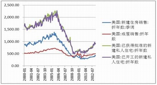 上海中期:金银区间震荡 等待突破后入场|黄金|美